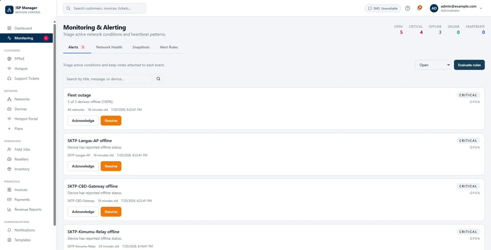Network monitoring and alerting