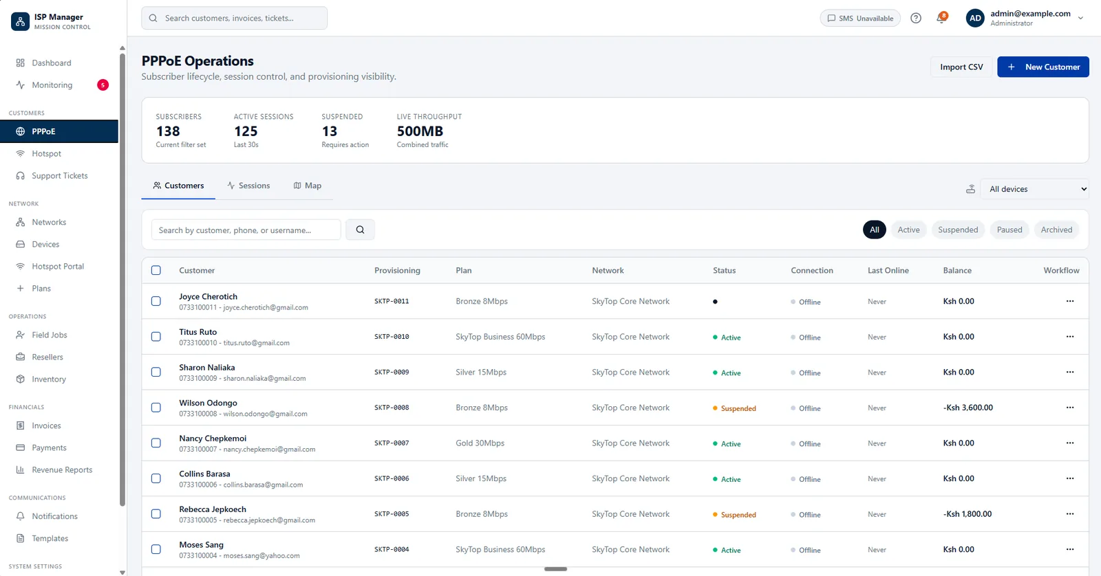 PPPoE customer operations